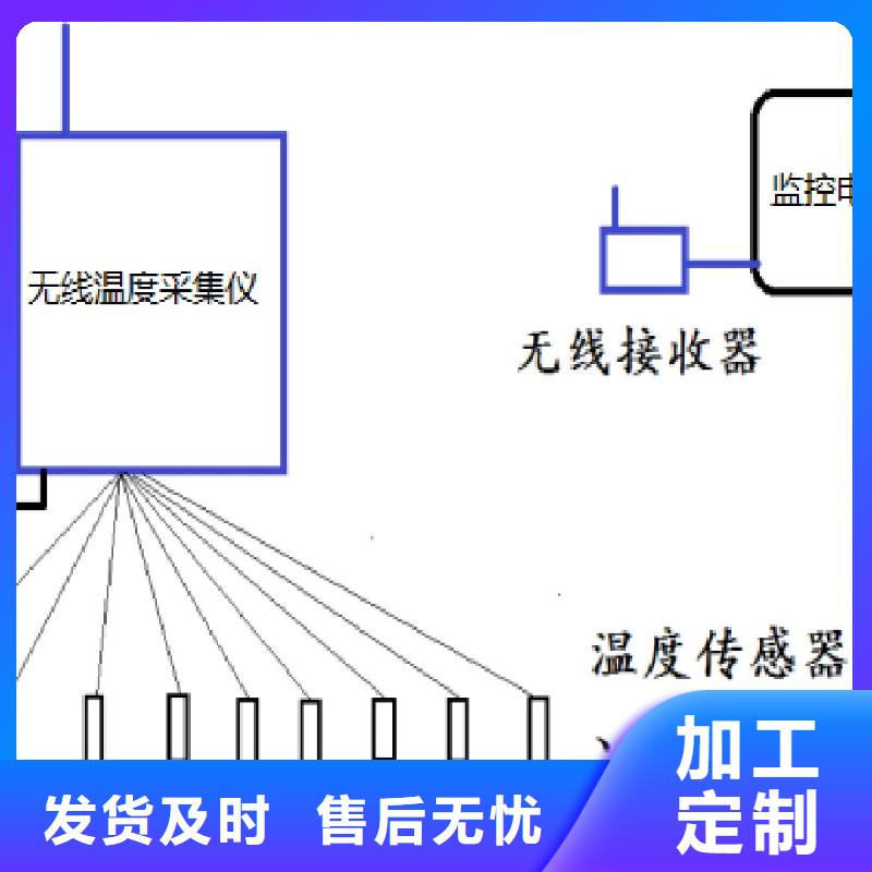 【温度无线测量系统】红外探头品质保证实力见证