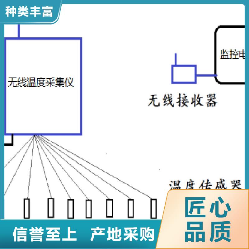 温度无线测量系统-金属管浮子流量计真正的源头厂家