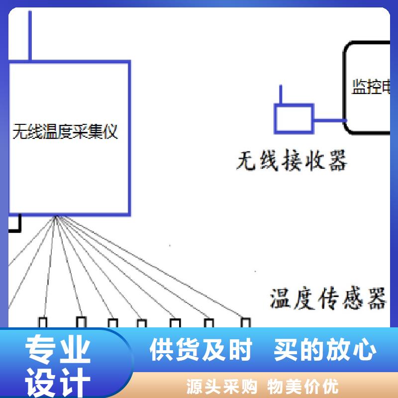 温度无线测量系统IRTP300L红外测温传感器保质保量