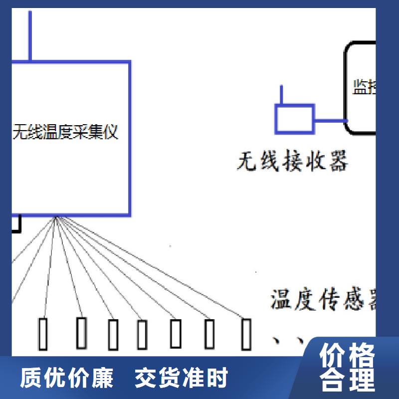 温度无线测量系统吹扫装置产地批发