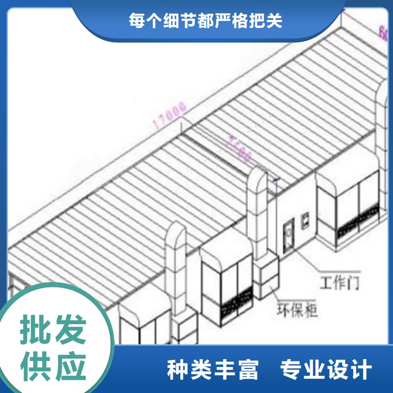 汽车家具工业喷烤漆房,脉冲布袋除尘器服务至上