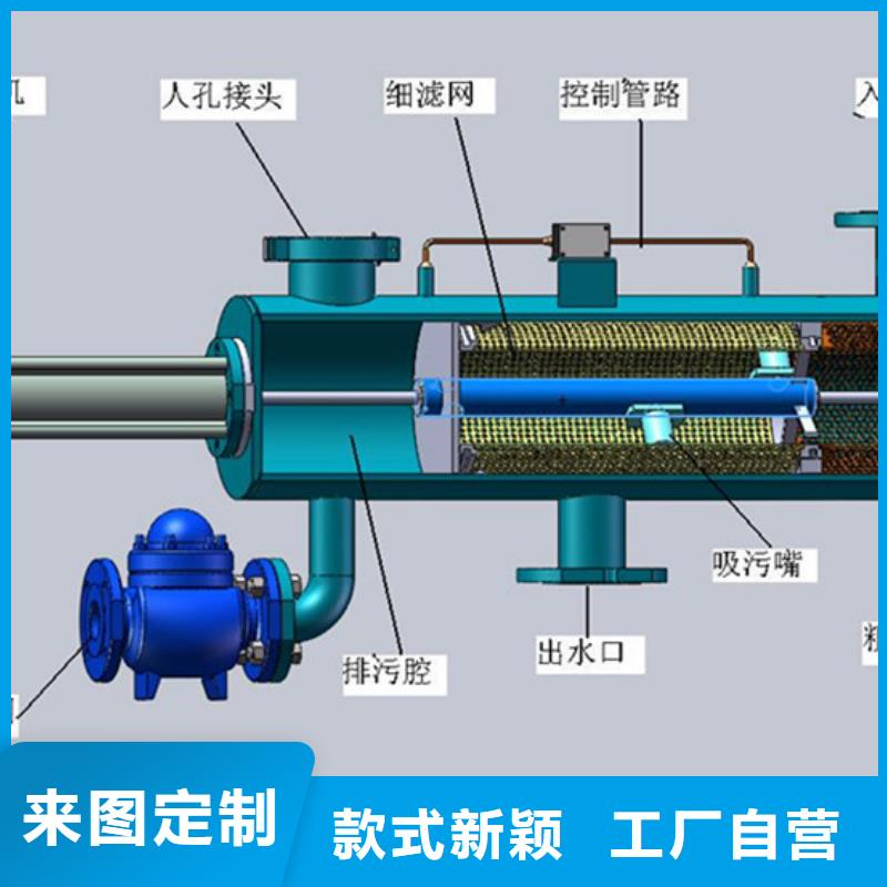 自清洗过滤器,【螺旋微泡除污器】标准工艺