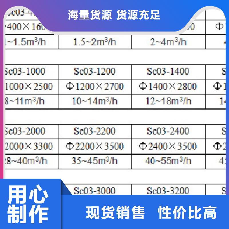 浅层砂过滤器定压补水装置一周内发货