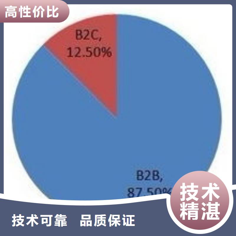 【马云网络】-百度小程序推广知名公司