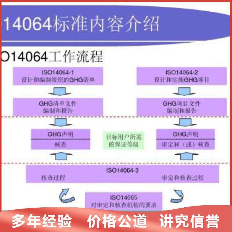 ISO14064认证_ISO9001\ISO9000\ISO14001认证品质卓越