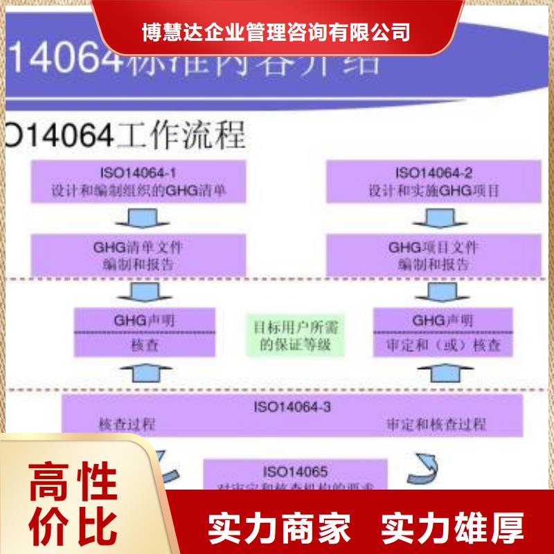 ISO14064认证,IATF16949认证2024公司推荐