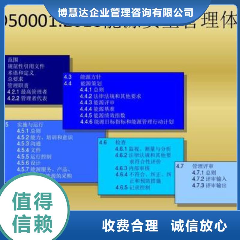 ISO50001认证HACCP认证解决方案