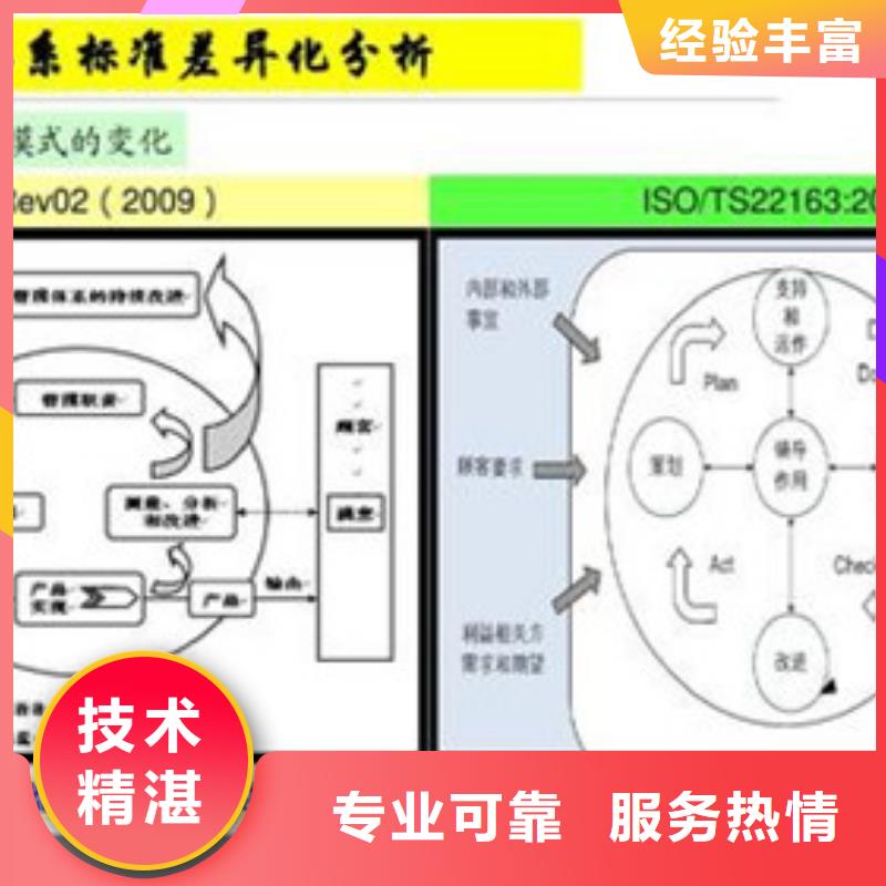 ISO\TS22163认证-【FSC认证】承接