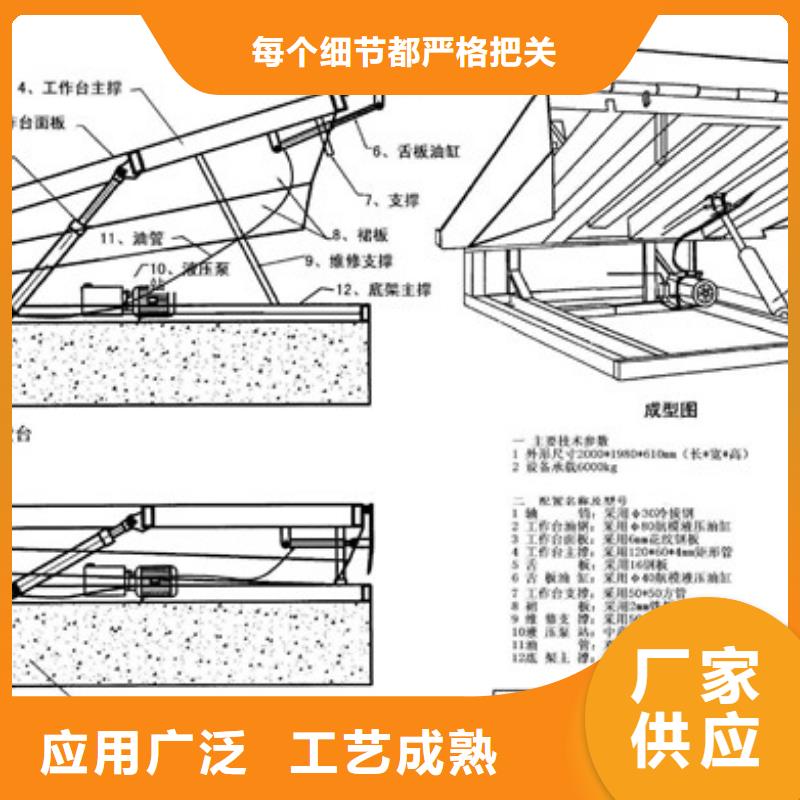 货物升降平台出租停车设备质量三包