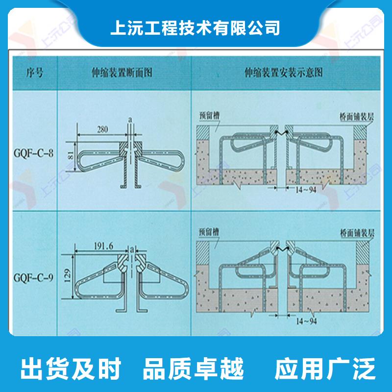 桥梁伸缩缝网架支座按需定制真材实料