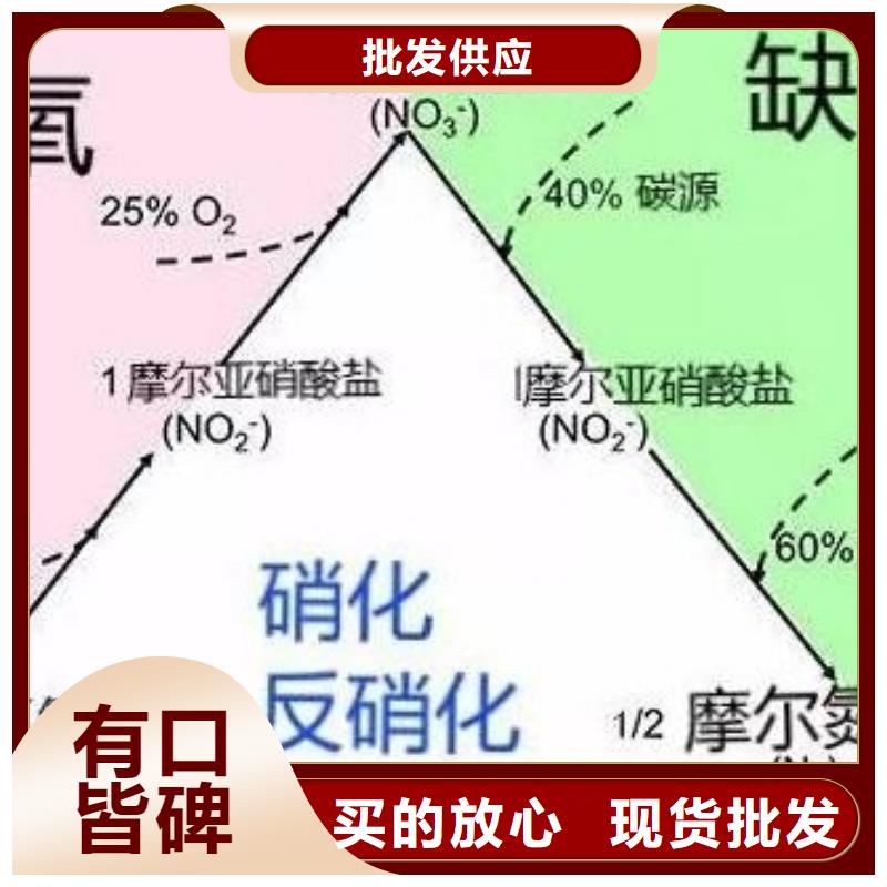 碳源【活化沸石】产品细节参数