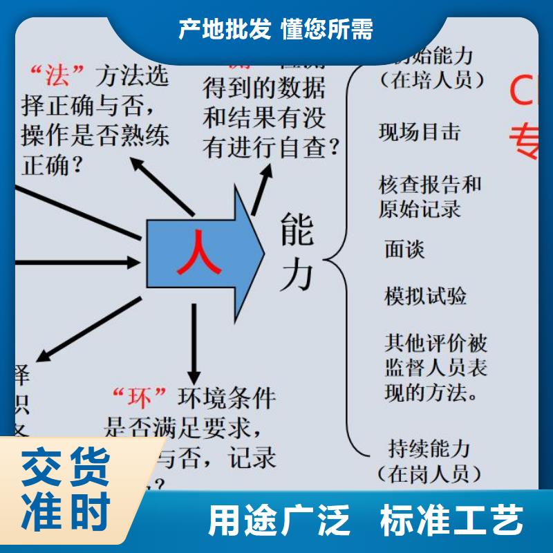 CMA资质认定CMA认证信誉有保证