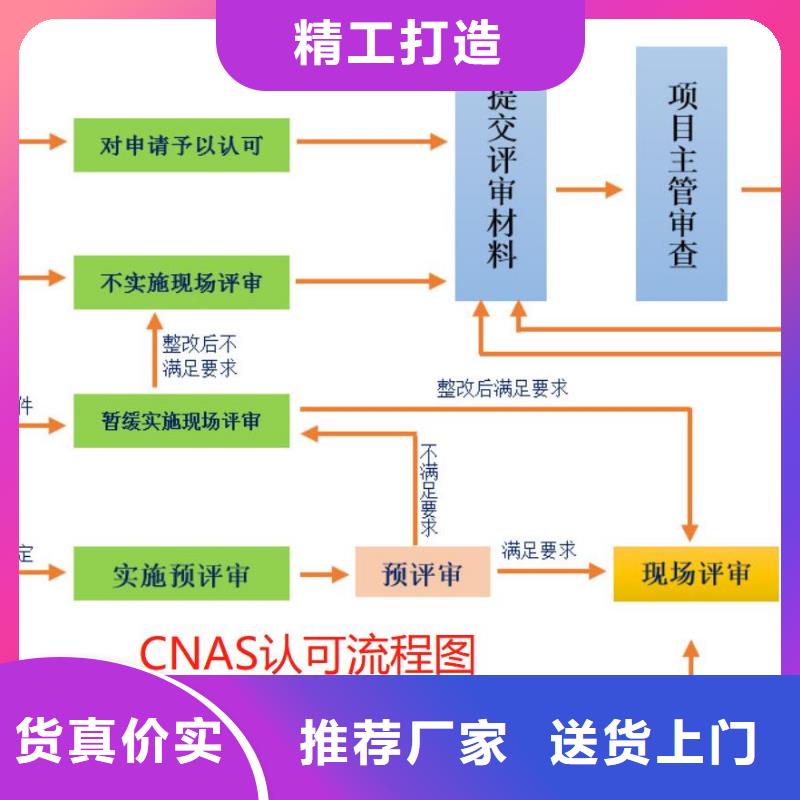 CMA资质认定-CNAS认可要求优选货源