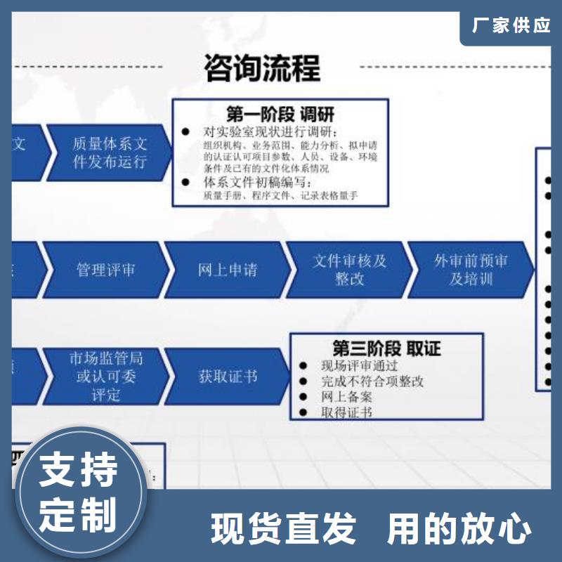 【CMA资质认定】,资质认定的材料今日价格