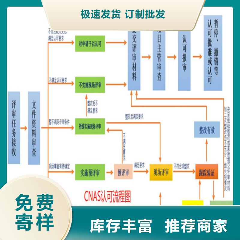 CMA资质认定CNAS申请流程可定制有保障