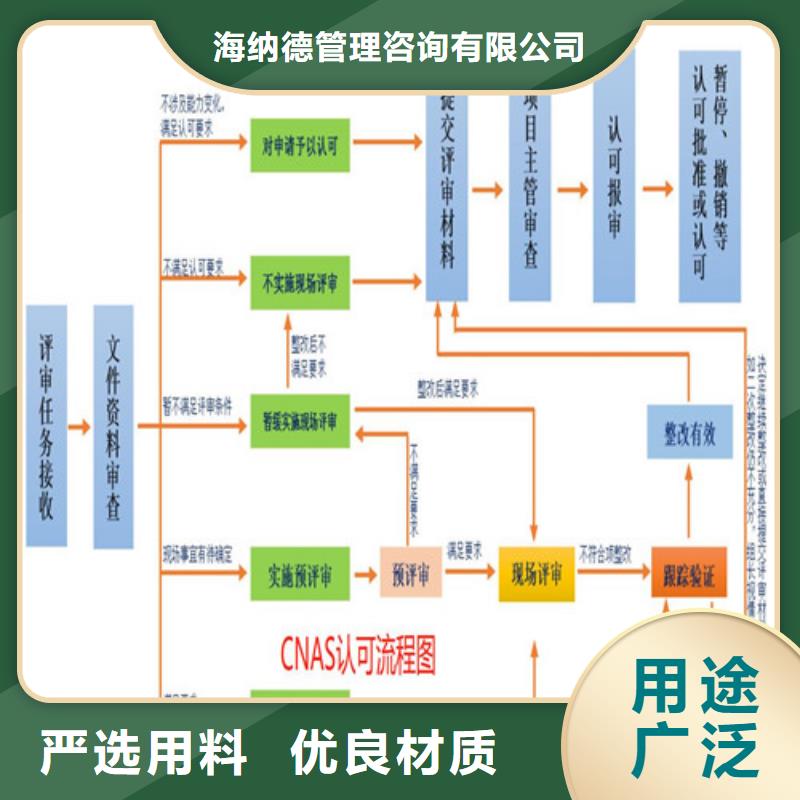 CMA资质认定实验室认可定制不额外收费