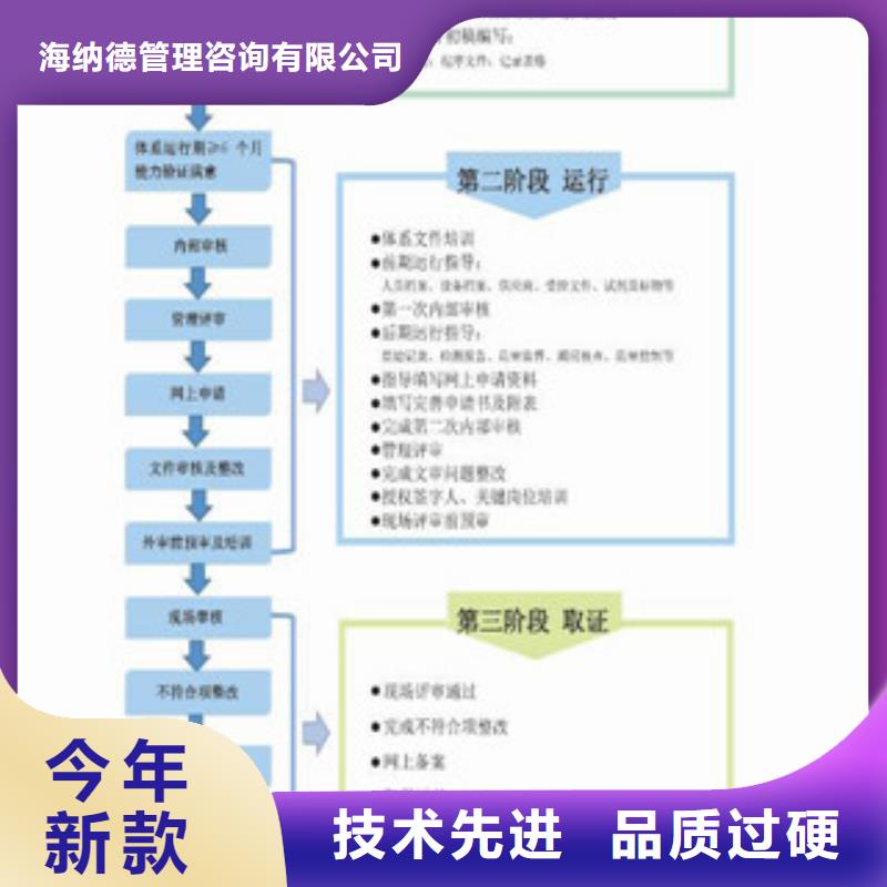 CNAS实验室认可CMA专注品质