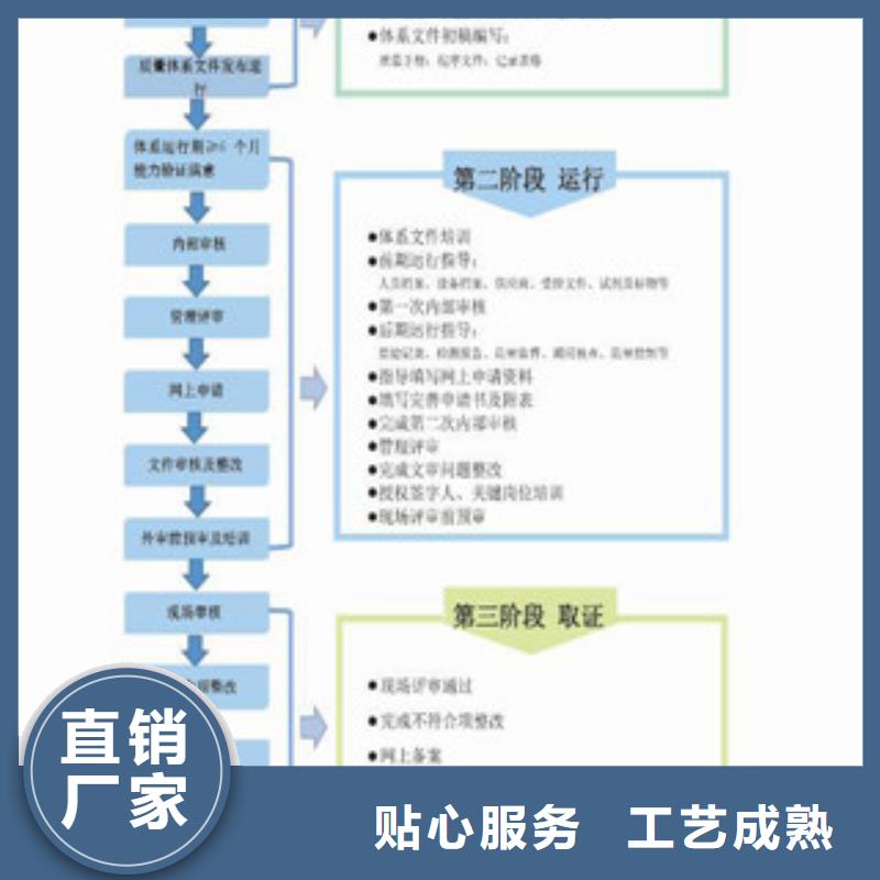 CNAS实验室认可CMA资质认证满足客户所需