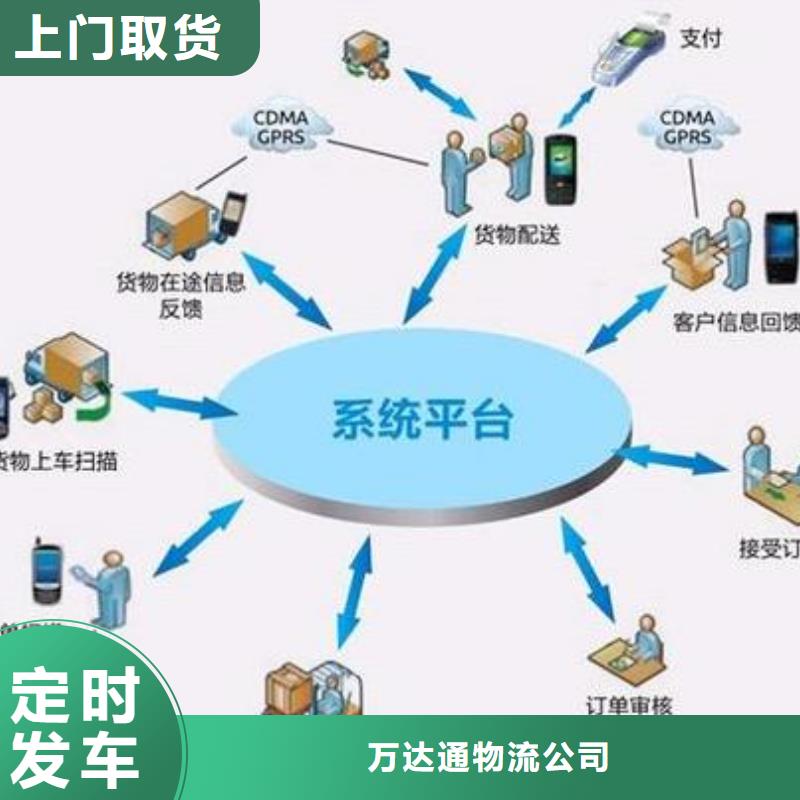 六安物流龙江到六安物流专线运输公司返空车大件零担整车信誉良好