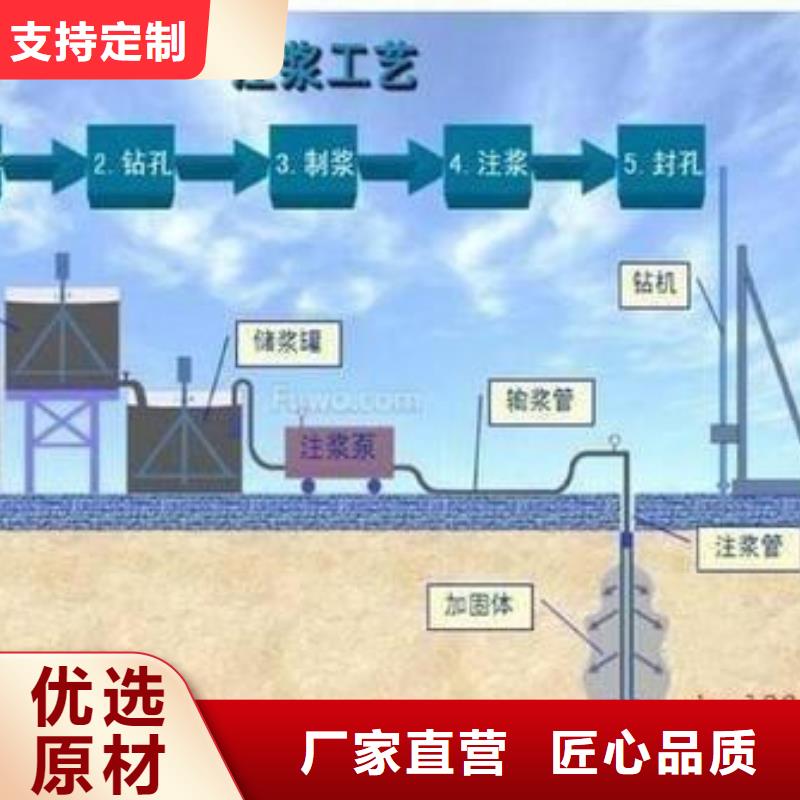 【压浆料,灌浆料厂家直销省心省钱】