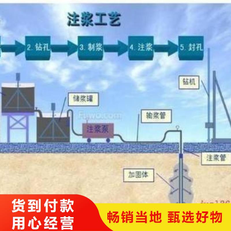 压浆料桥梁伸缩缝快速修补料质量为本