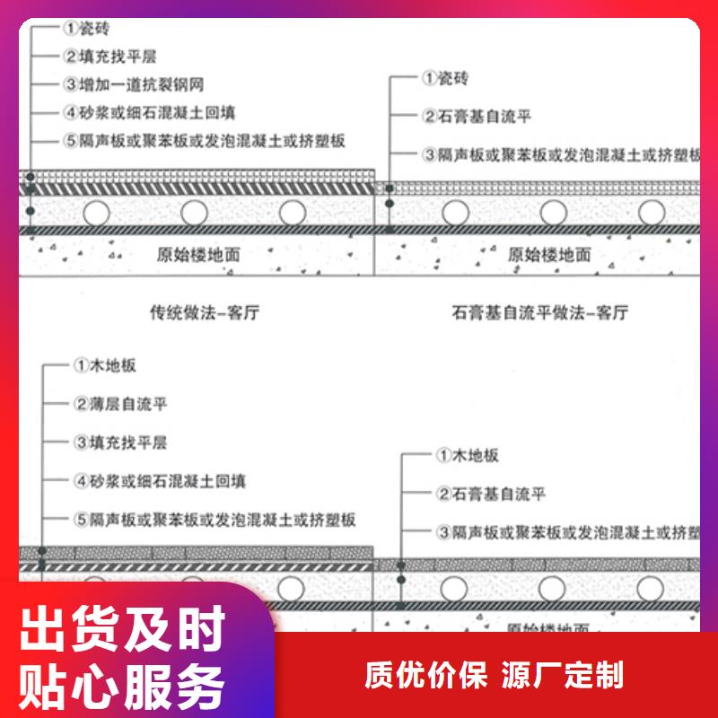 石膏自流平【注浆料】优良材质