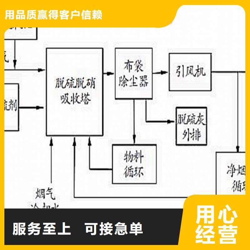 生石灰 氢氧化钙颗粒经销商
