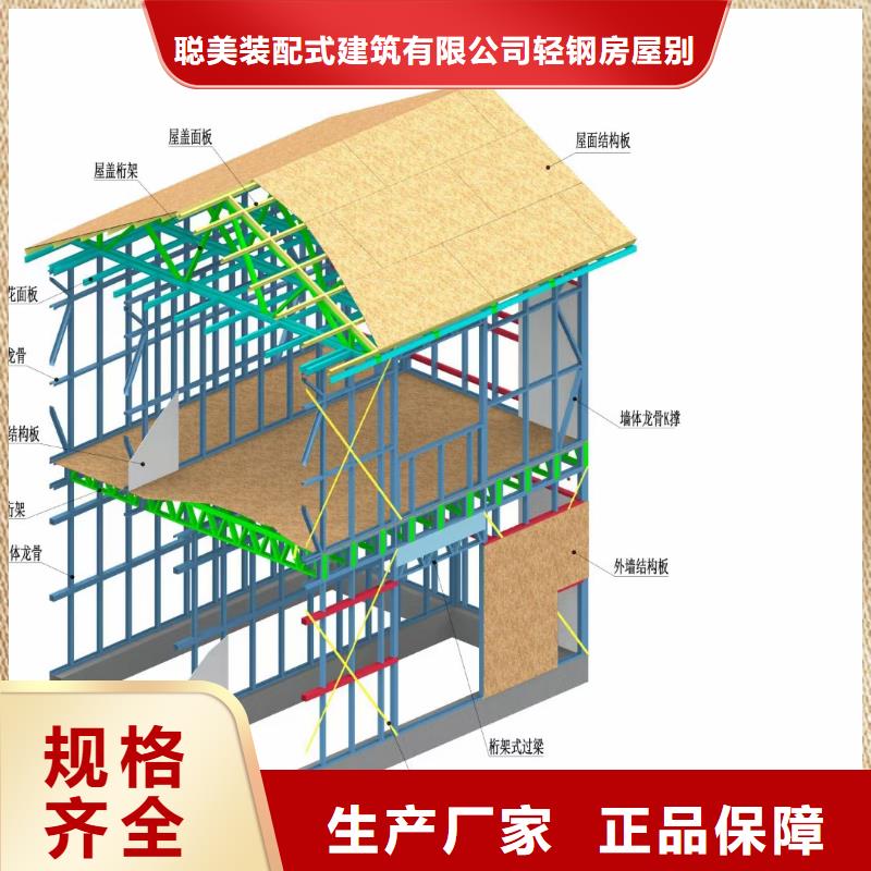 6【轻钢别墅】专注品质