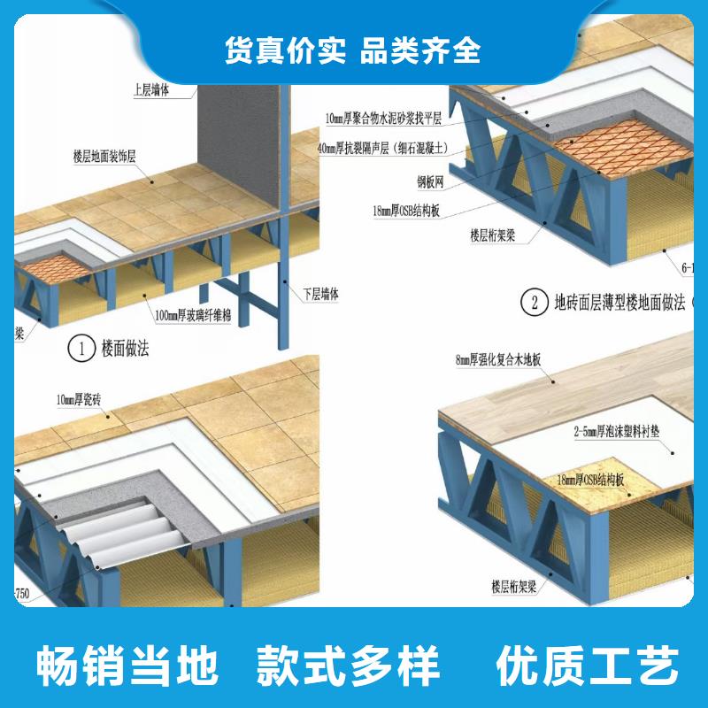 6,轻钢别墅品质优良