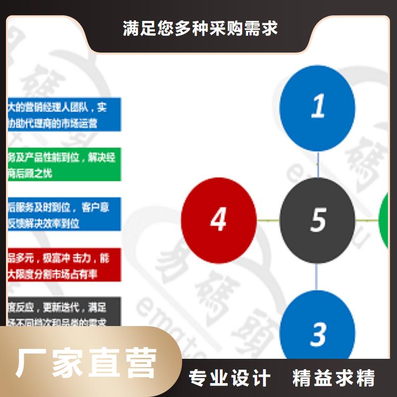 小程序制作【小程序开发】懂您所需