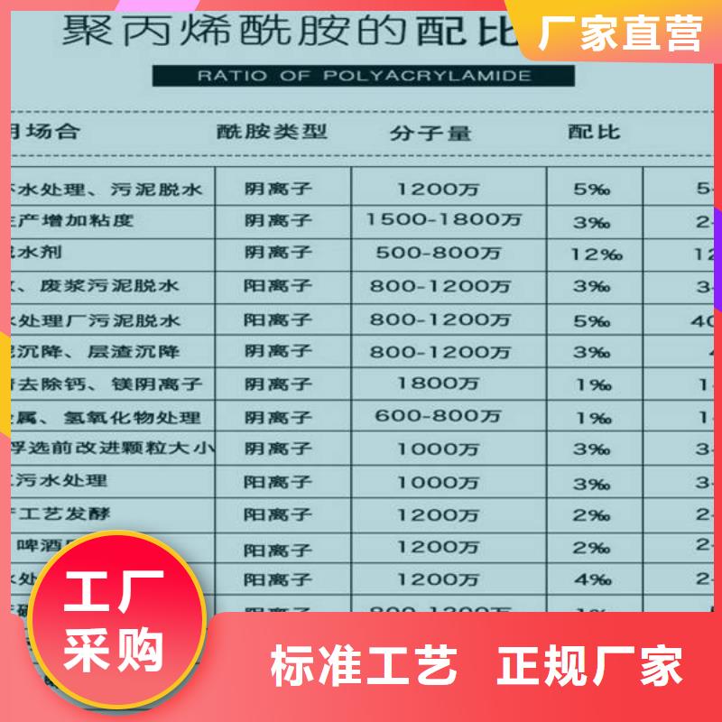 聚丙烯酰胺【絮凝剂】多种优势放心选择