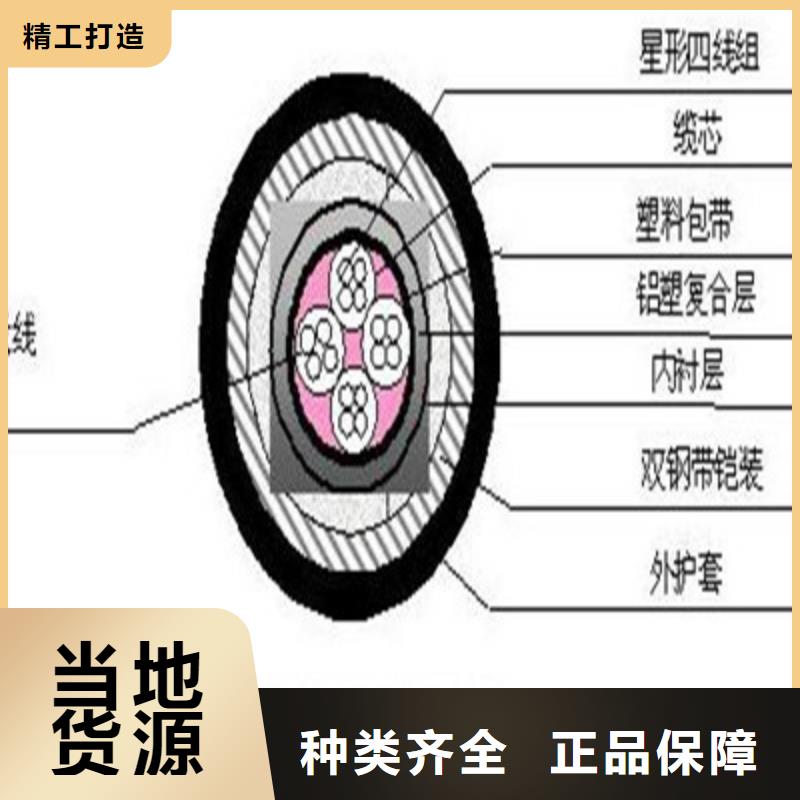 铁路信号电缆电力电缆分类和特点