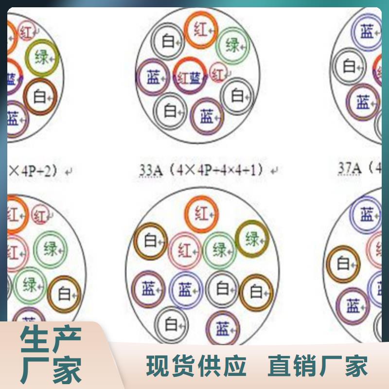 铁路信号电缆计算机电缆拒绝伪劣产品