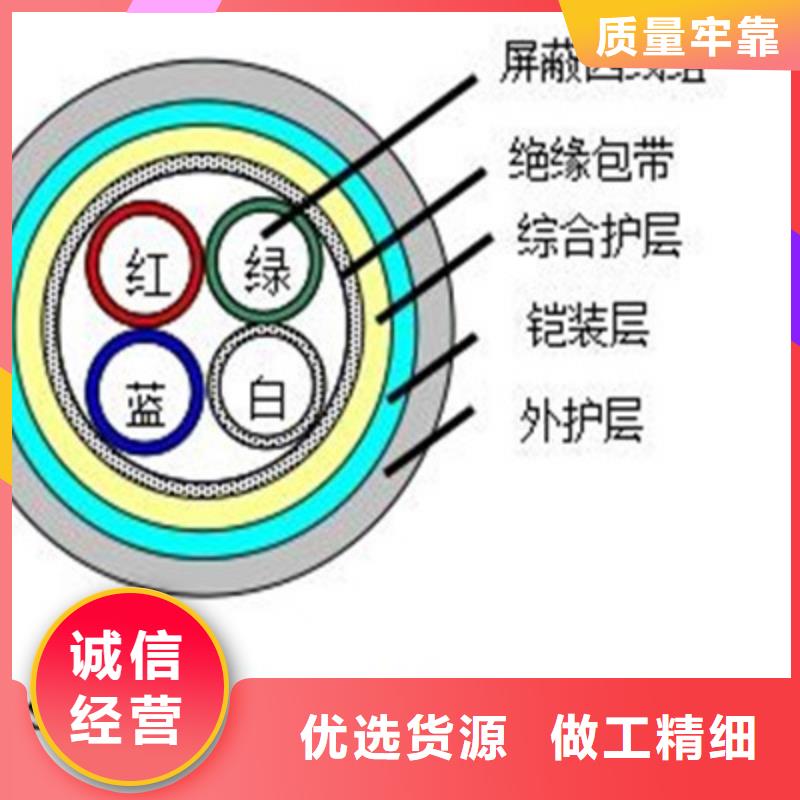 铁路信号电缆_矿用电缆从源头保证品质