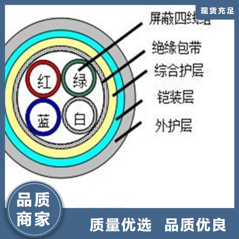 【铁路信号电缆-电力电缆精选好货】