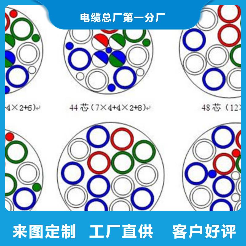 【铁路信号电缆屏蔽电缆快速生产】