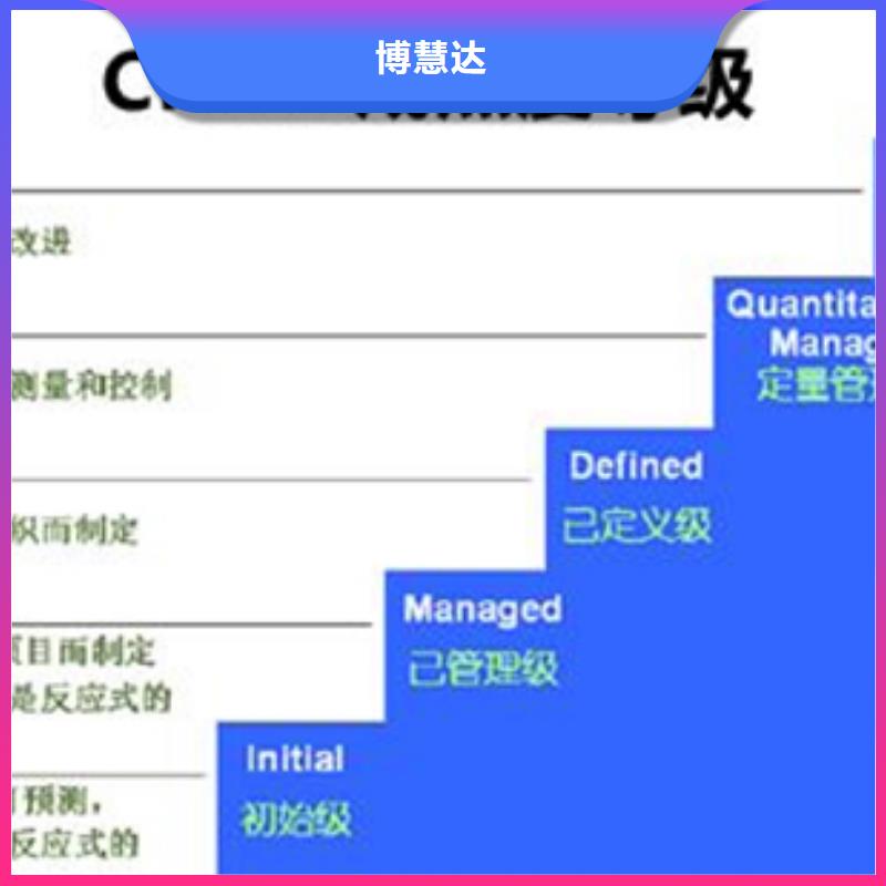 DCMM认证时间依据