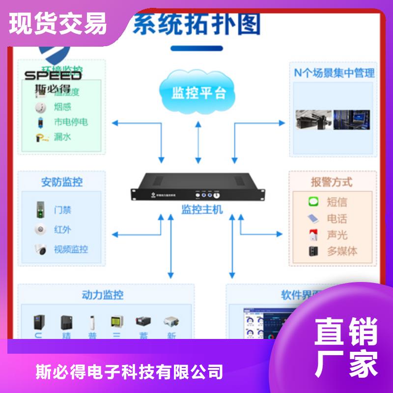 【动环主机】动环监控系统品质信得过