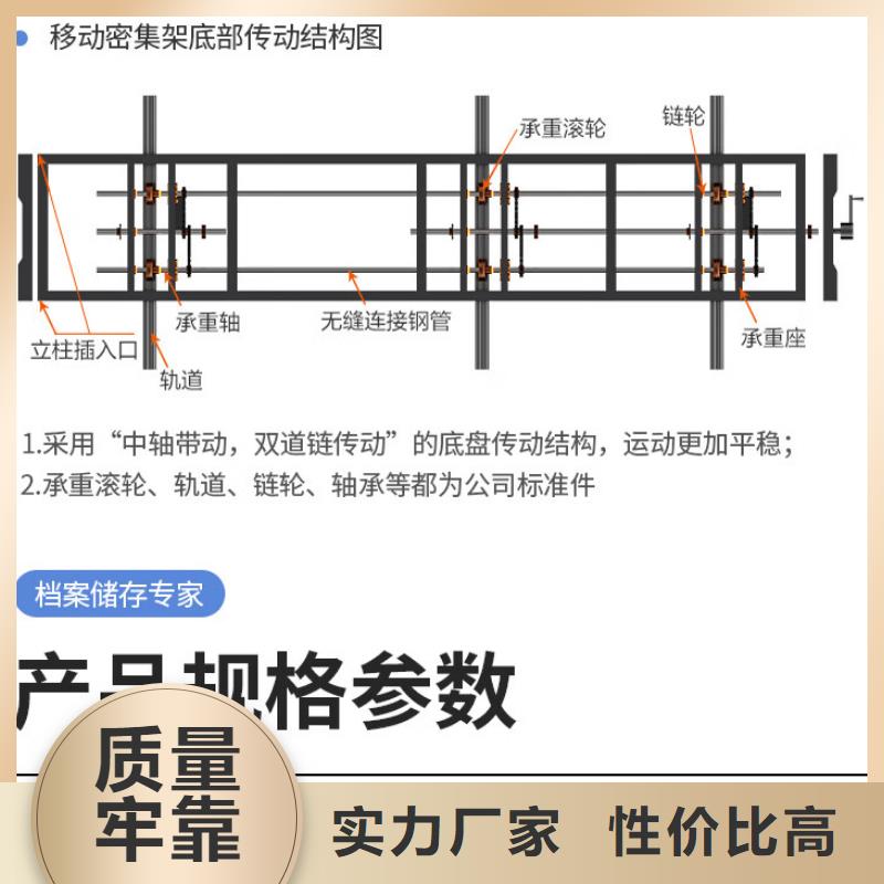 【密集架_密集柜快速生产】