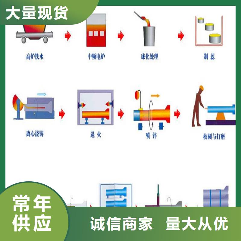 球墨铸铁管_dn500离心浇铸球墨管支持大小批量采购