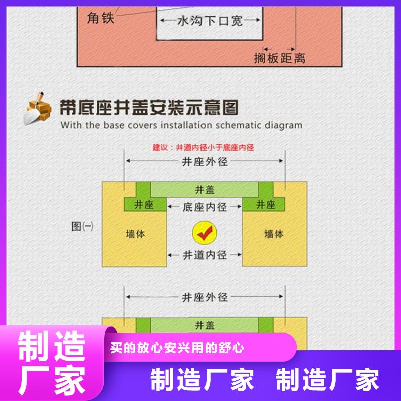 井盖球墨铸铁井盖实体厂家