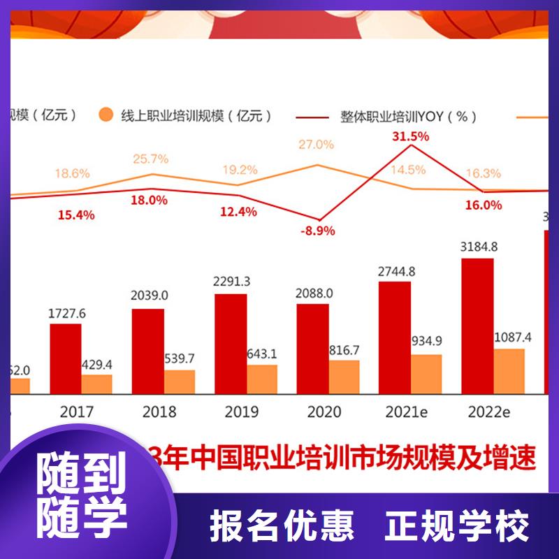 成人教育加盟安全工程师报考指导就业