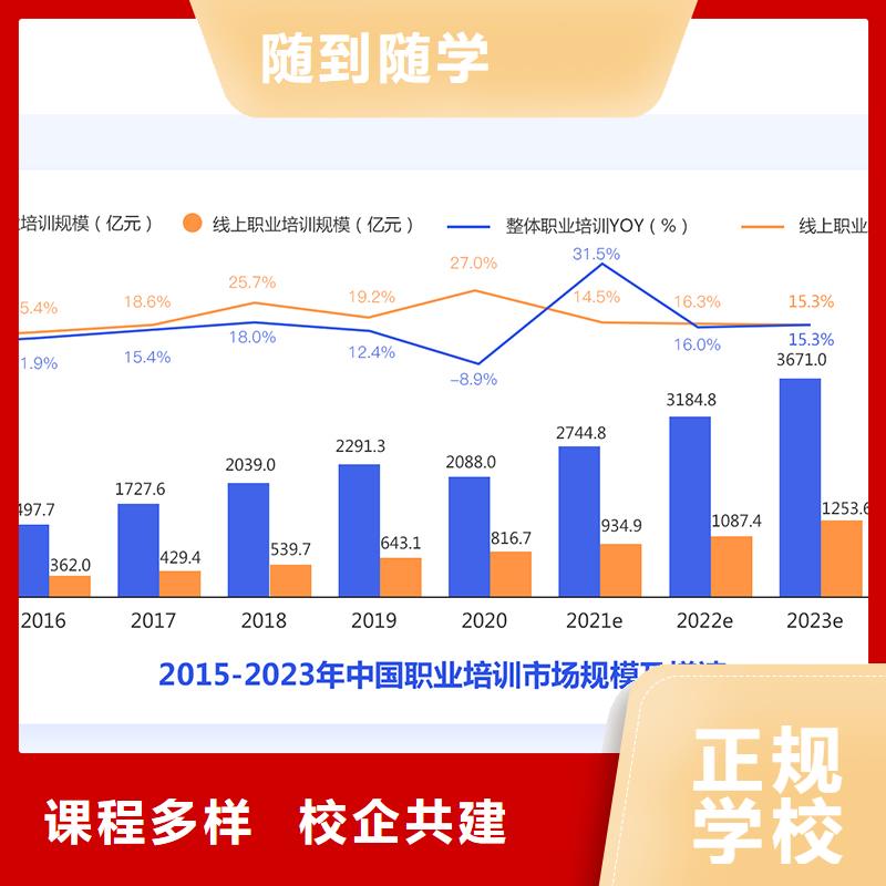 成人教育加盟-安全工程师正规学校