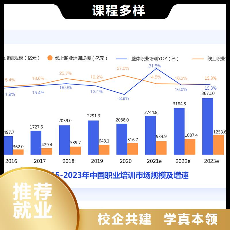 成人教育加盟二级建造师全程实操