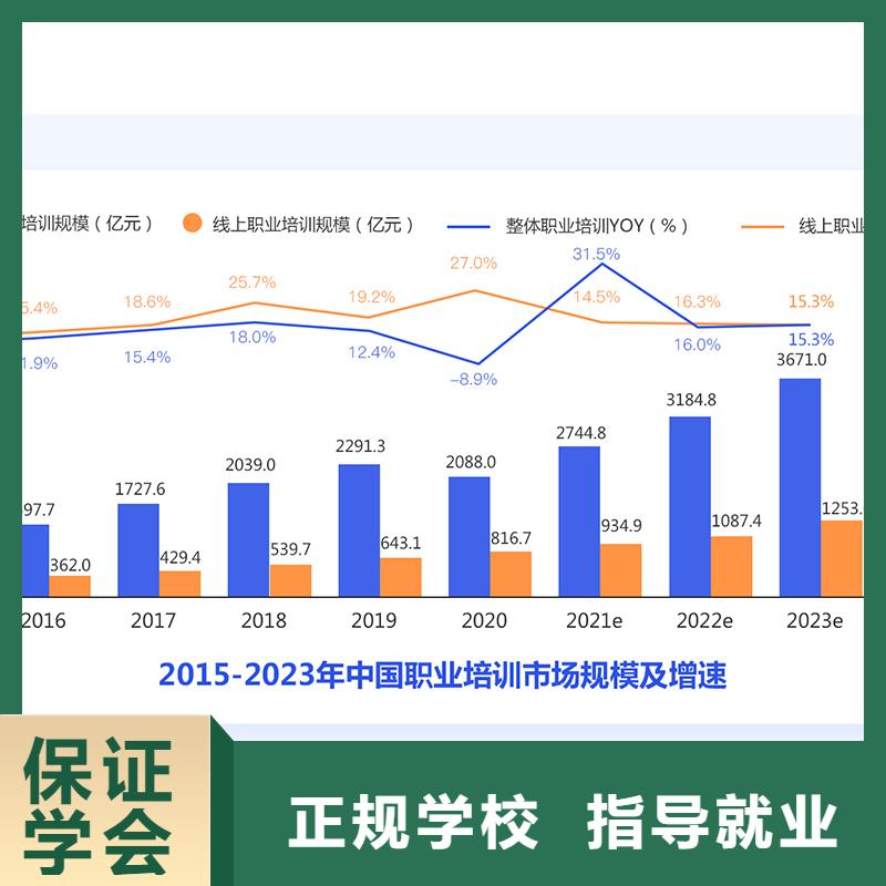 【成人教育加盟安全工程师报名优惠】