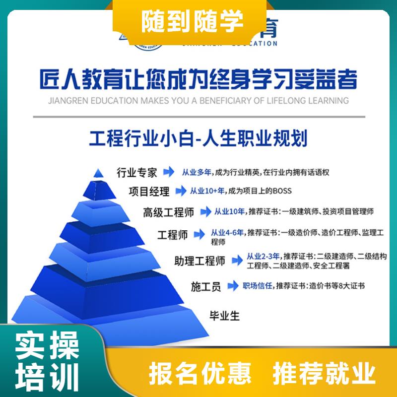 中级职称,一级建造师考证保证学会