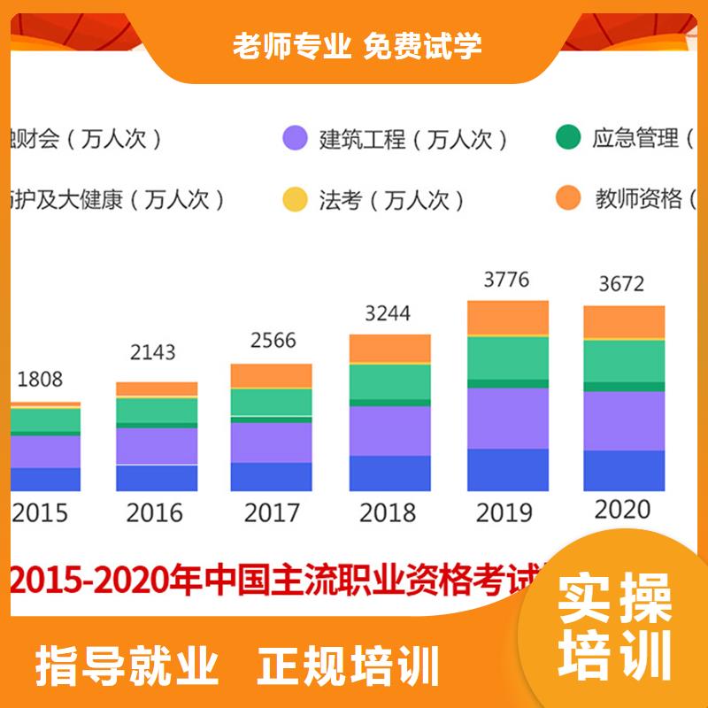 经济师市政二级建造师免费试学