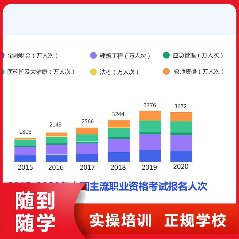 经济师,中级经济师推荐就业