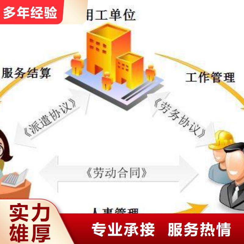 【劳务派遣】劳务派遣公司品质好