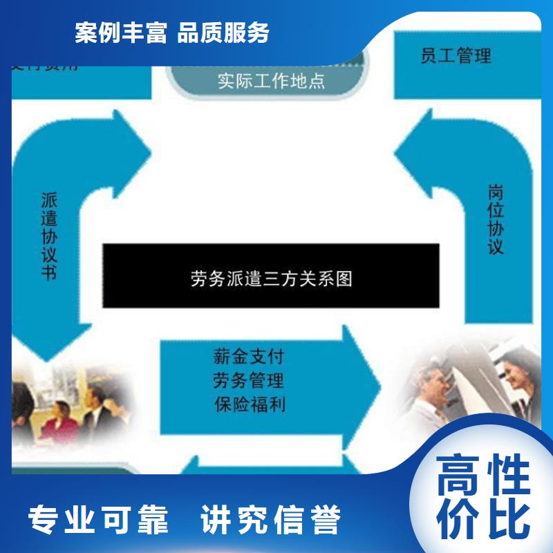 劳务派遣劳务资质拒绝虚高价